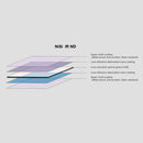 camea-filters-NiSi-Ireland-10-Stop-3-0-ND1000-neutral-density-filter-70X80-coating-layers