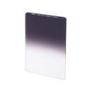 camera-filters-NiSi-Ireland-100mm-Starter-Plus-iii-Filter-Holder-Kit-3rd-generation-3-stop-0-9-medium-grad-neutral-density-filter-100x150mm
