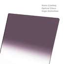 camera-filters-NiSi-Ireland-3-Stop-Soft-Grad-0-9-S-GND8-graduated-neutral-density-filter-100x150mm-high-quality-optical-glass