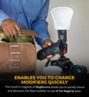 cfiphoto.com-magmod-magbounce-flash-modifier-in-use
